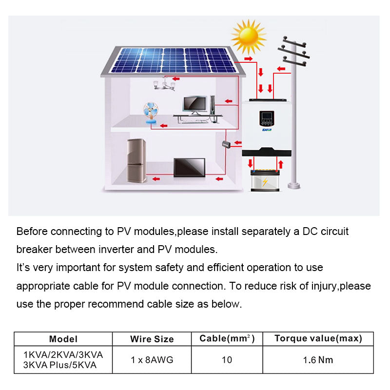 EASUN POWER 3KW 24V PWM Solar Inverter PV Power 1200W