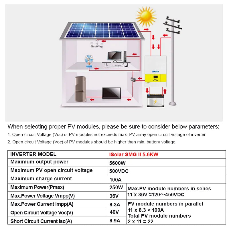 EASUN POWER 5.6KW 48V MPPT Solar Inverter with WiFi PV Power 5500W