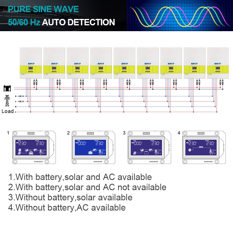 EASUN POWER 5.6KW 48V MPPT Solar Inverter with WiFi PV Power 5500W