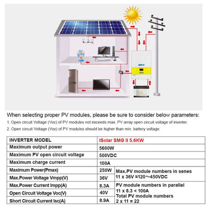 EASUN POWER 16.8KW 48V MPPT Solar Inverter with WiFi PV Power 5500W