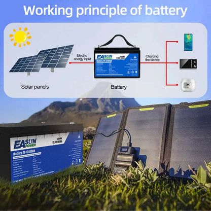 EASUN POWER 12.8V 50AH/100AH/150AH/200AH LiFePO4 Lithium Iron Phosphate Battery