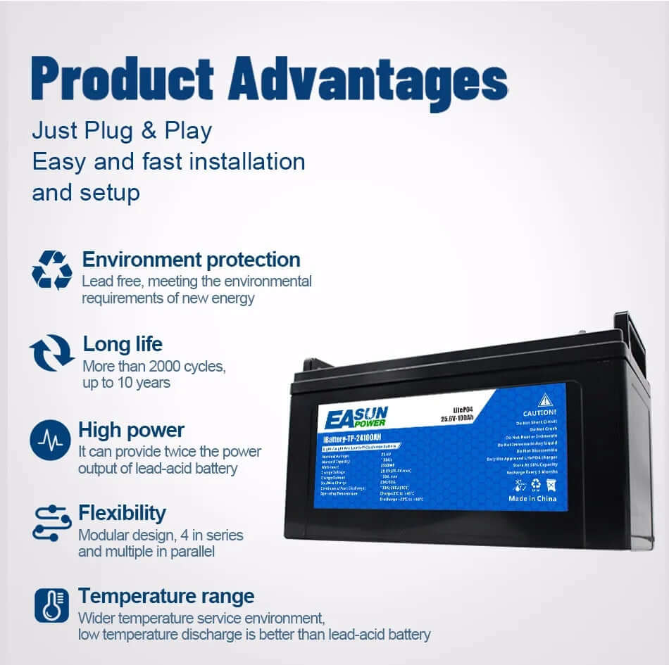 EASUN POWER 25.6V 50AH/100AH/200AH LiFePO4 Lithium Energy Storage Battery