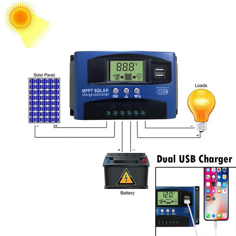 EASUN POWER 30A/40AH/50AH/60AH/100AH MPPT Solar Charge Controller