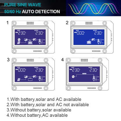 EASUN POWER 3.6KW 24V MPPT Solar Inverter with WiFi PV Power 4000W