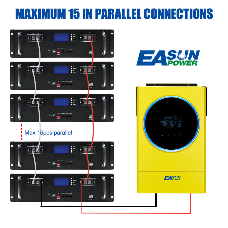 EASUN POWER 51.2V 100AH/200AH LifePO4 Lithium Battery Solar Pack