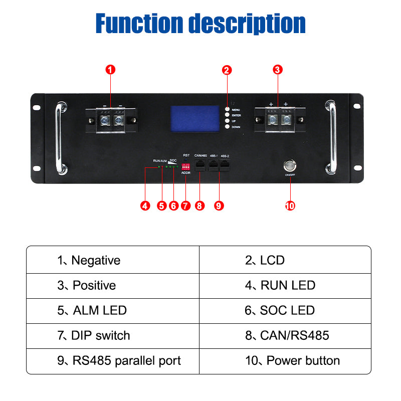 EASUN POWER 51.2V 100AH/200AH LifePO4 Lithium Battery Solar Pack