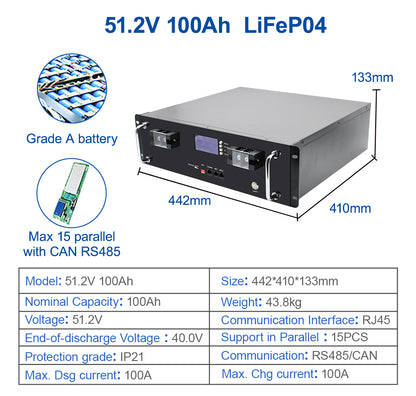 EASUN POWER 51.2V 100AH/200AH LifePO4 Lithium Battery Solar Pack