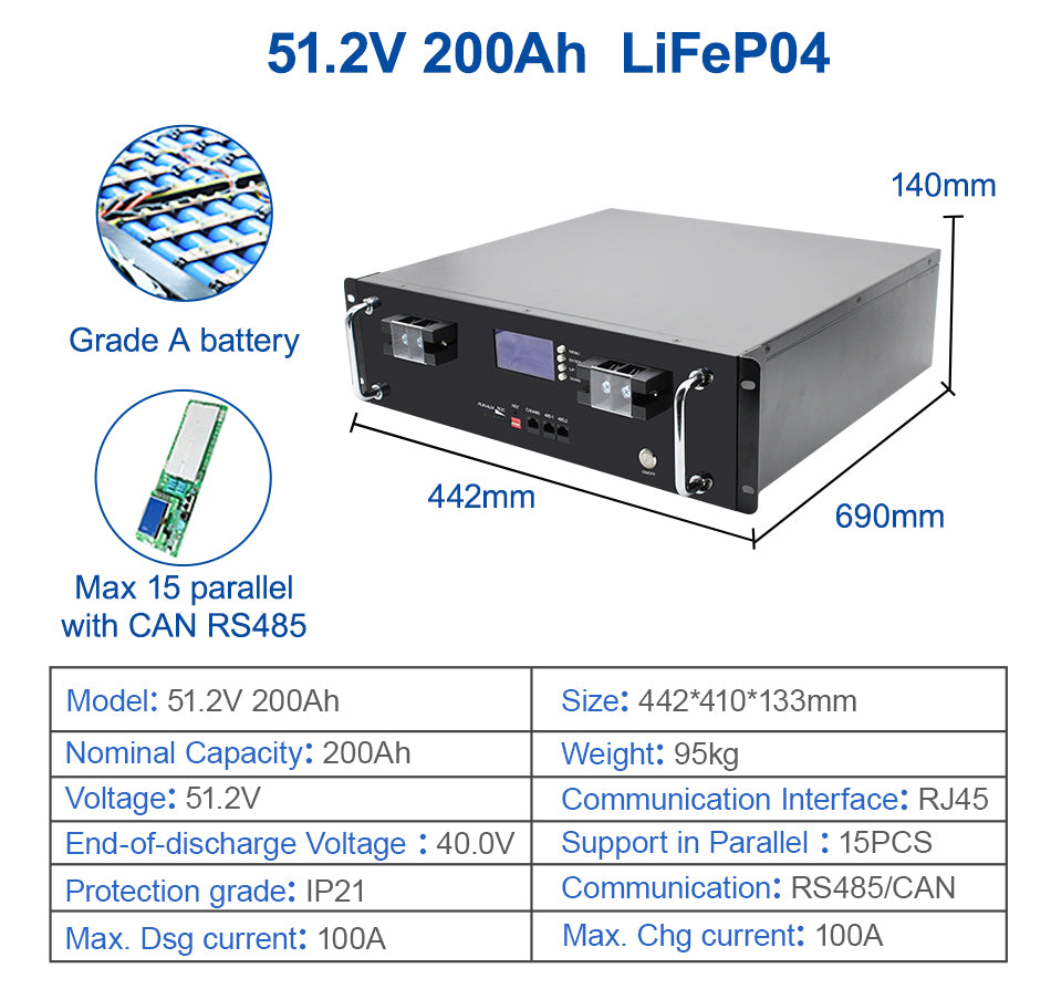 EASUN POWER 51.2V 100AH/200AH LifePO4 Lithium Battery Solar Pack