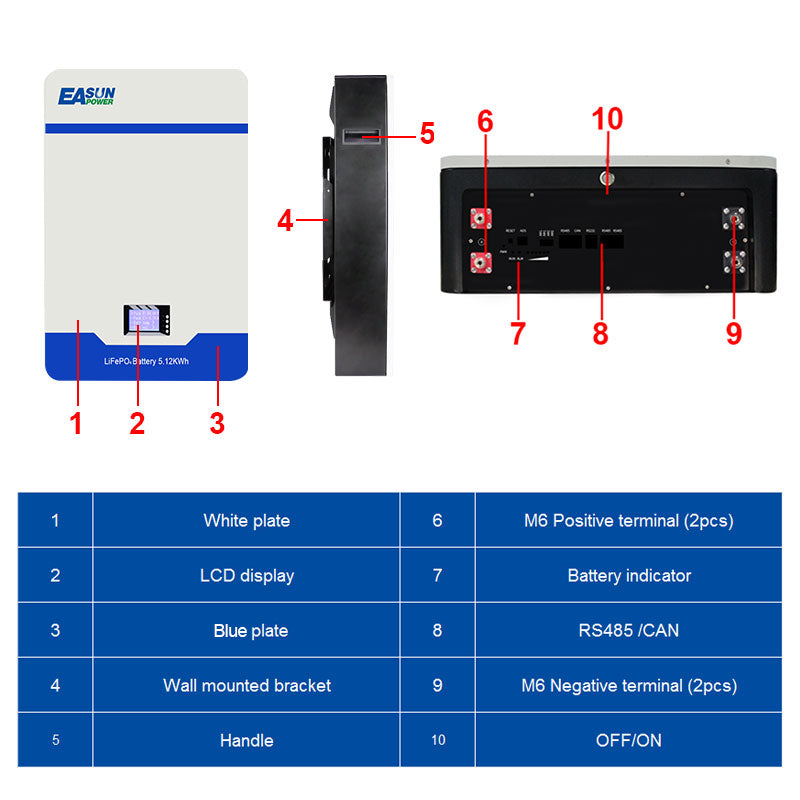 EASUN POWER 51.2V 100AH/200AH LiFePO4 Lithium Battery with BMS System