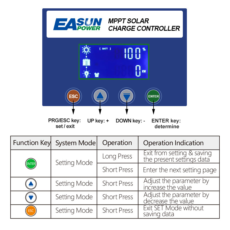 EASUN POWER 60A MPPT Solar Charge Controller 12V 24V 36V 48V Battery PV Input 180VOC