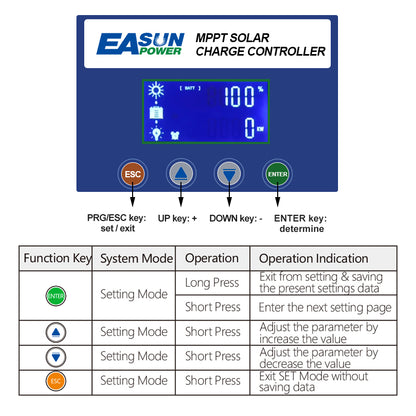 EASUN POWER 60A MPPT Solar Charge Controller 12V 24V 36V 48V Battery PV Input 180VOC